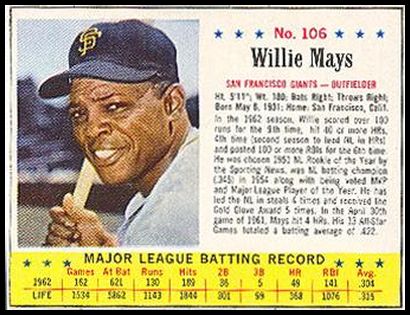 106 Willie Mays